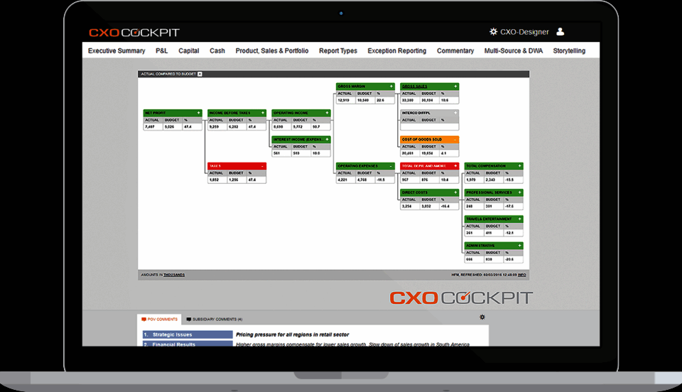 CXO-Cockpit Small Screenshot 2